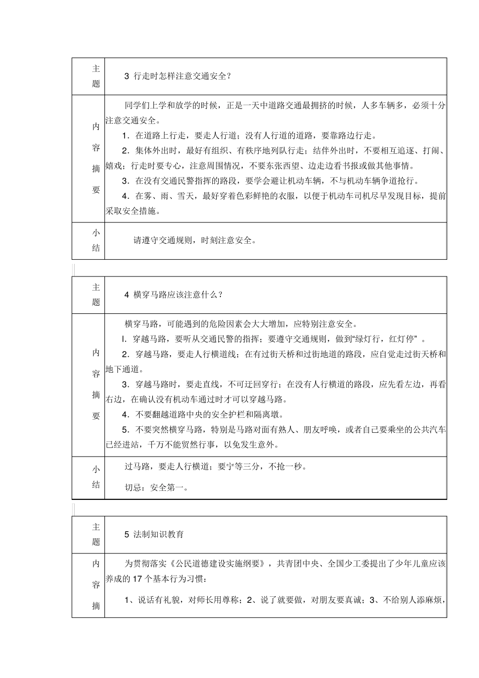 小学安全教育记录校园安全小常识_第2页