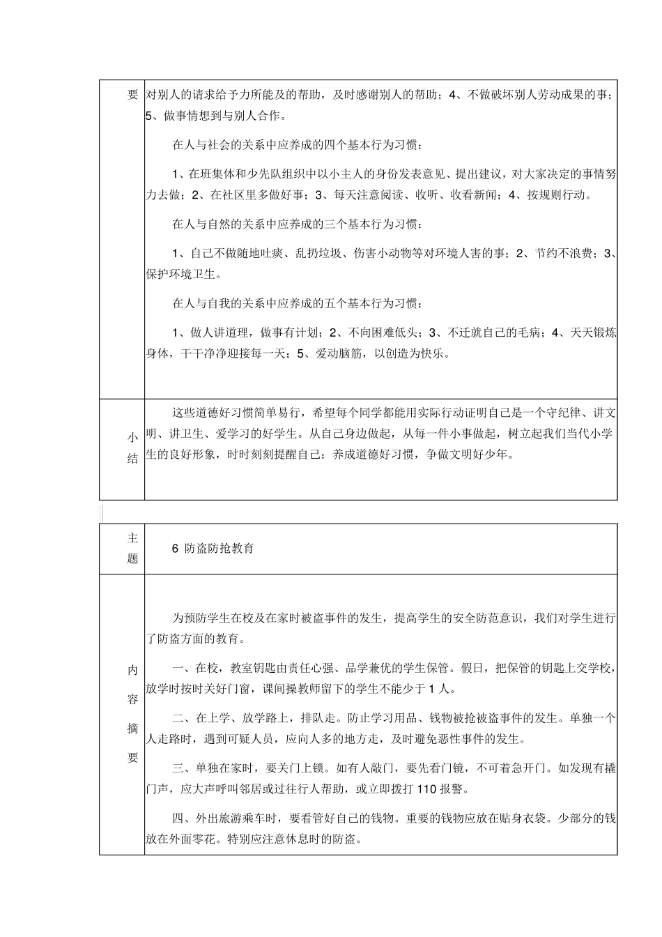 小学安全教育记录校园安全小常识_第3页