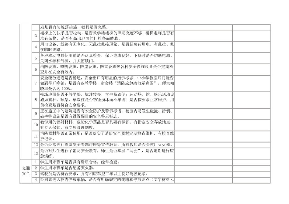 小学安全隐患排查表_第2页