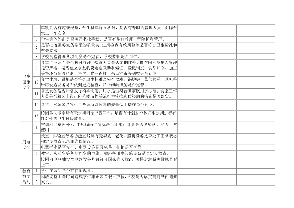 小学安全隐患排查表_第3页