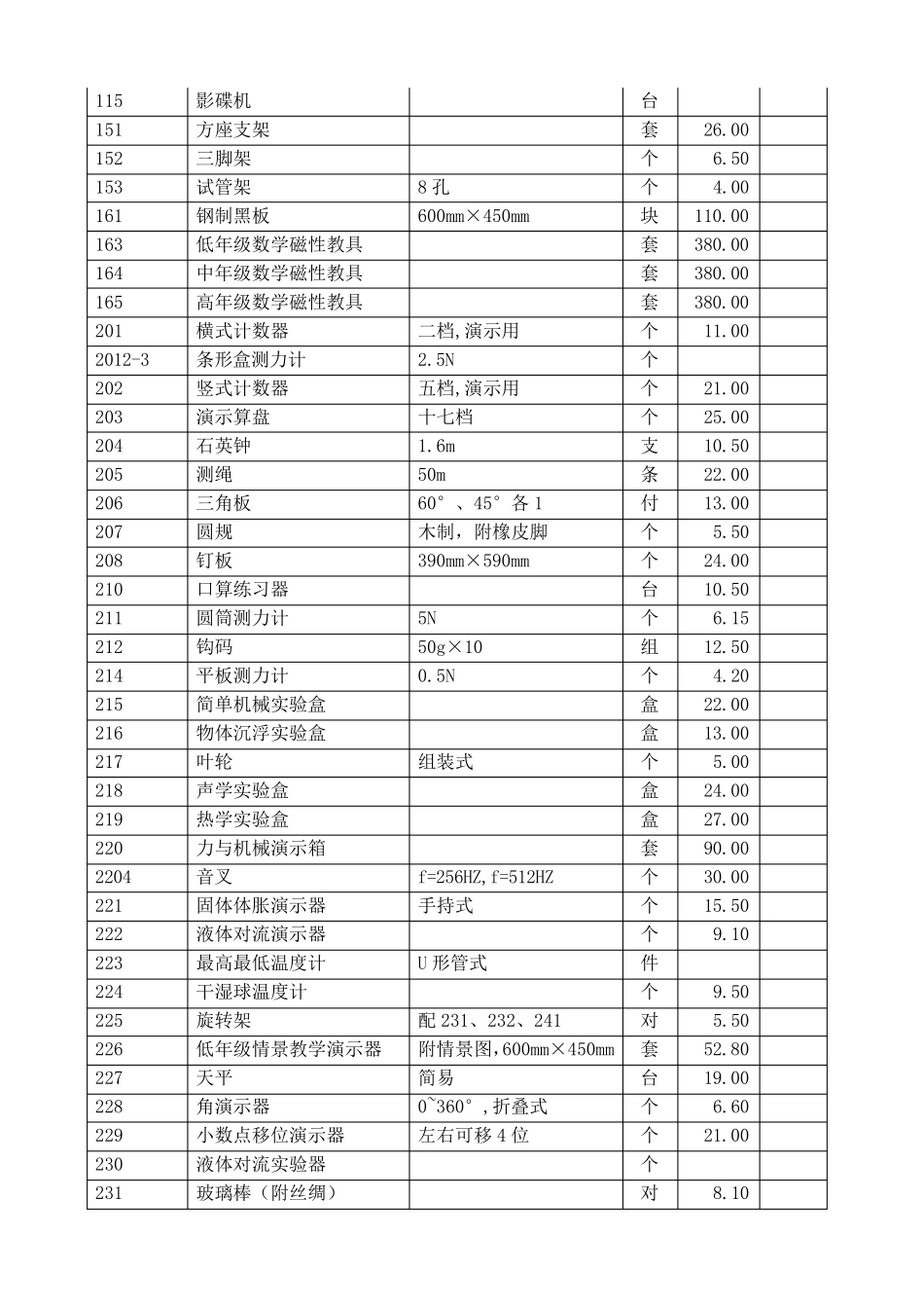小学实验室仪器配备目录_第2页
