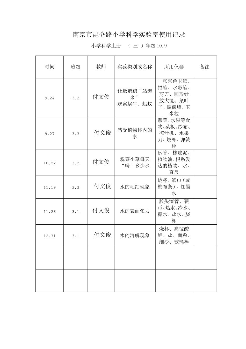 小学实验室使用记录表_第1页