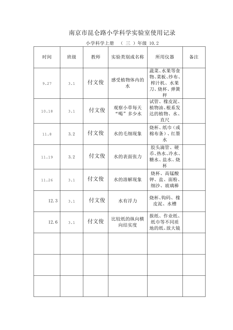 小学实验室使用记录表_第3页