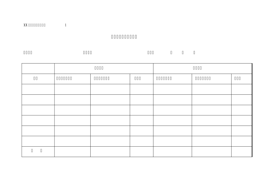 小学实验教学管理台账_第2页