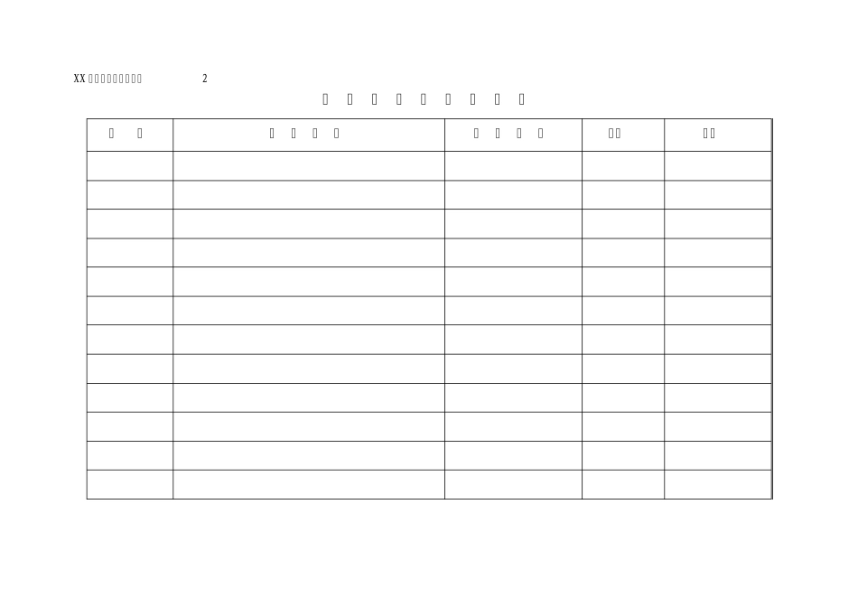 小学实验教学管理台账_第3页
