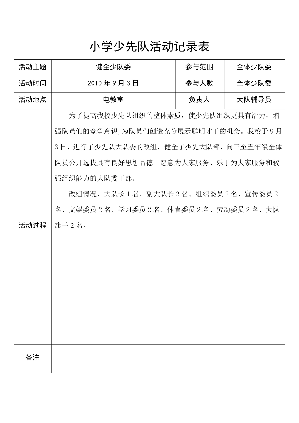 小学少先队活动记录表_第2页