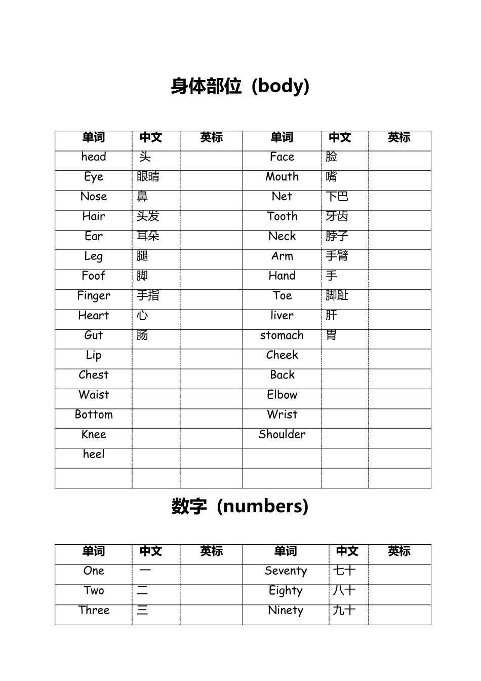 小学常用词汇表_第3页