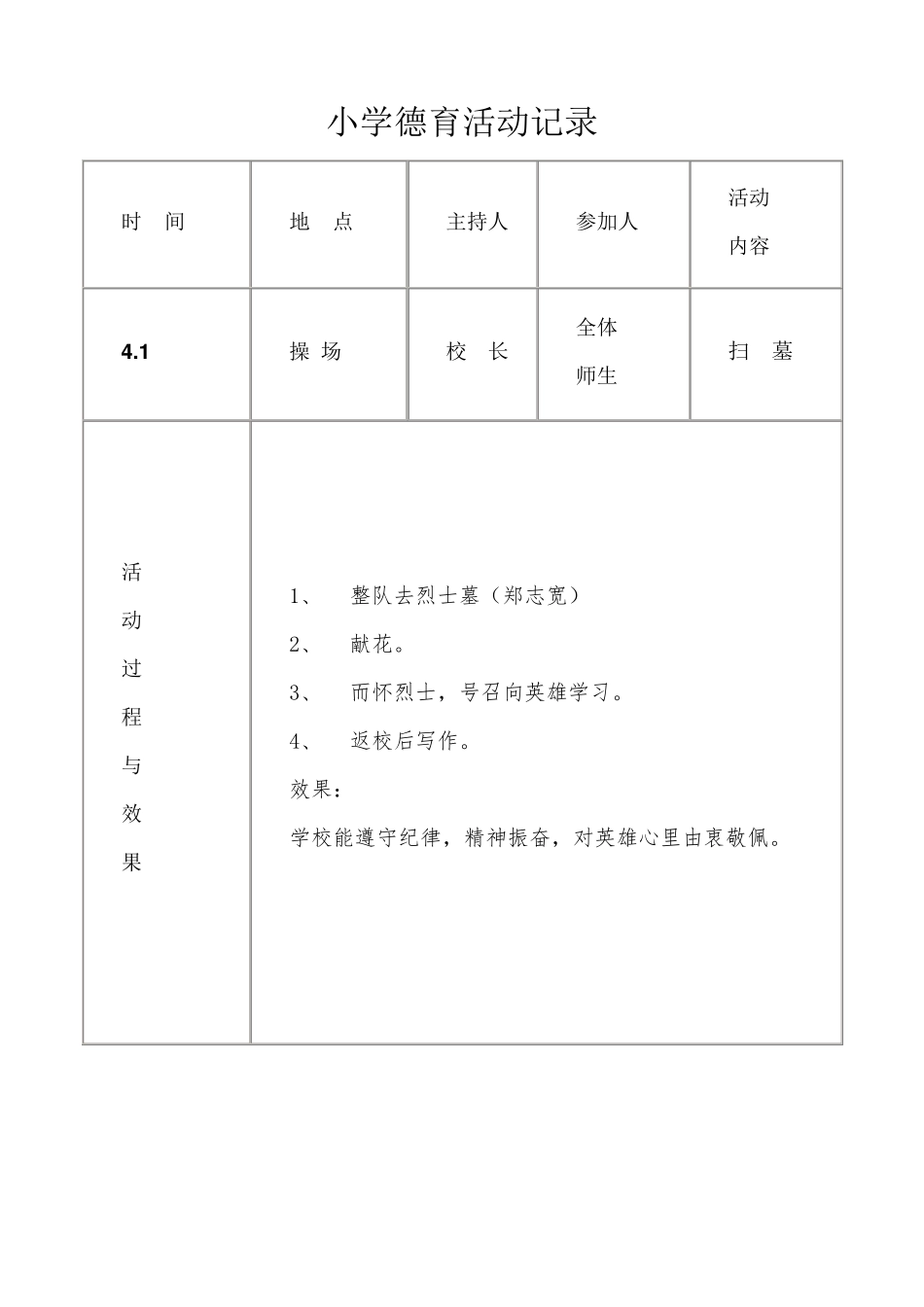 小学德育活动记录_第1页