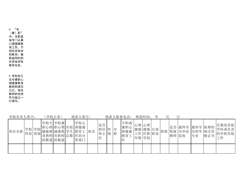小学心理健康教育教师信息表_第3页