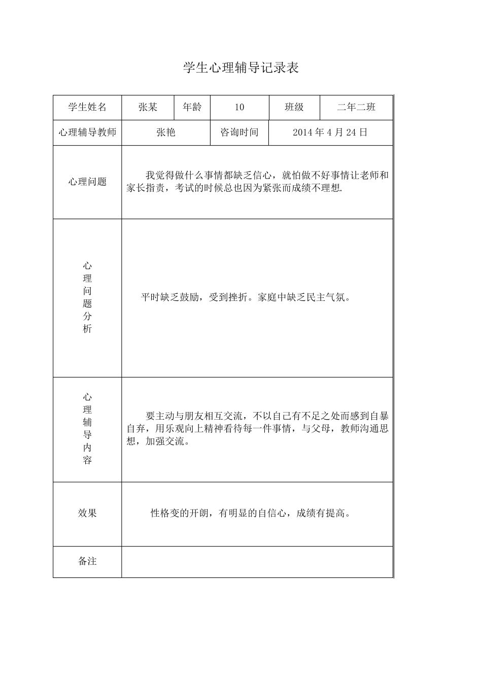 小学心理咨询记录表20篇_第2页