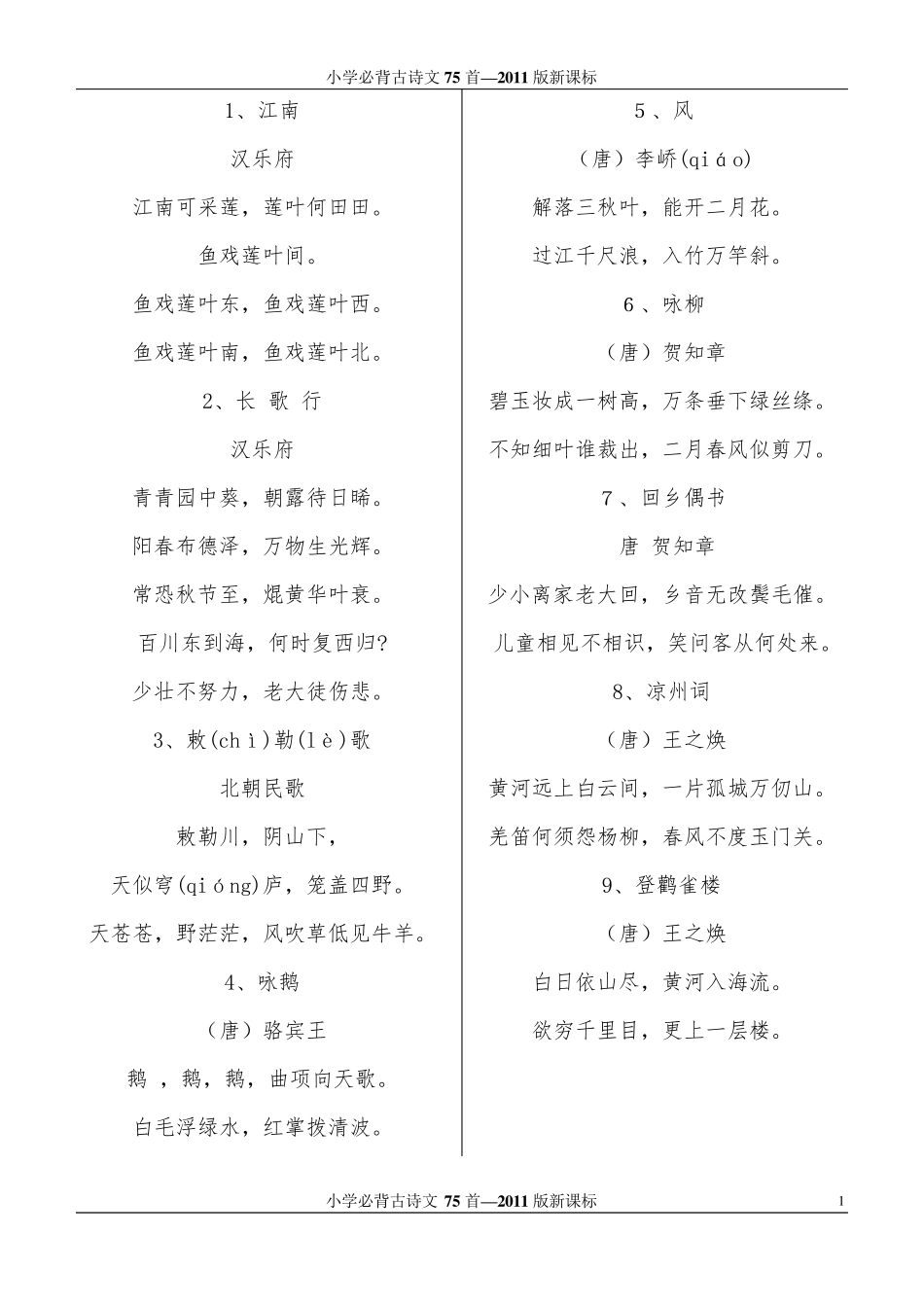 小学必背古诗文75首新课标2011版_第1页