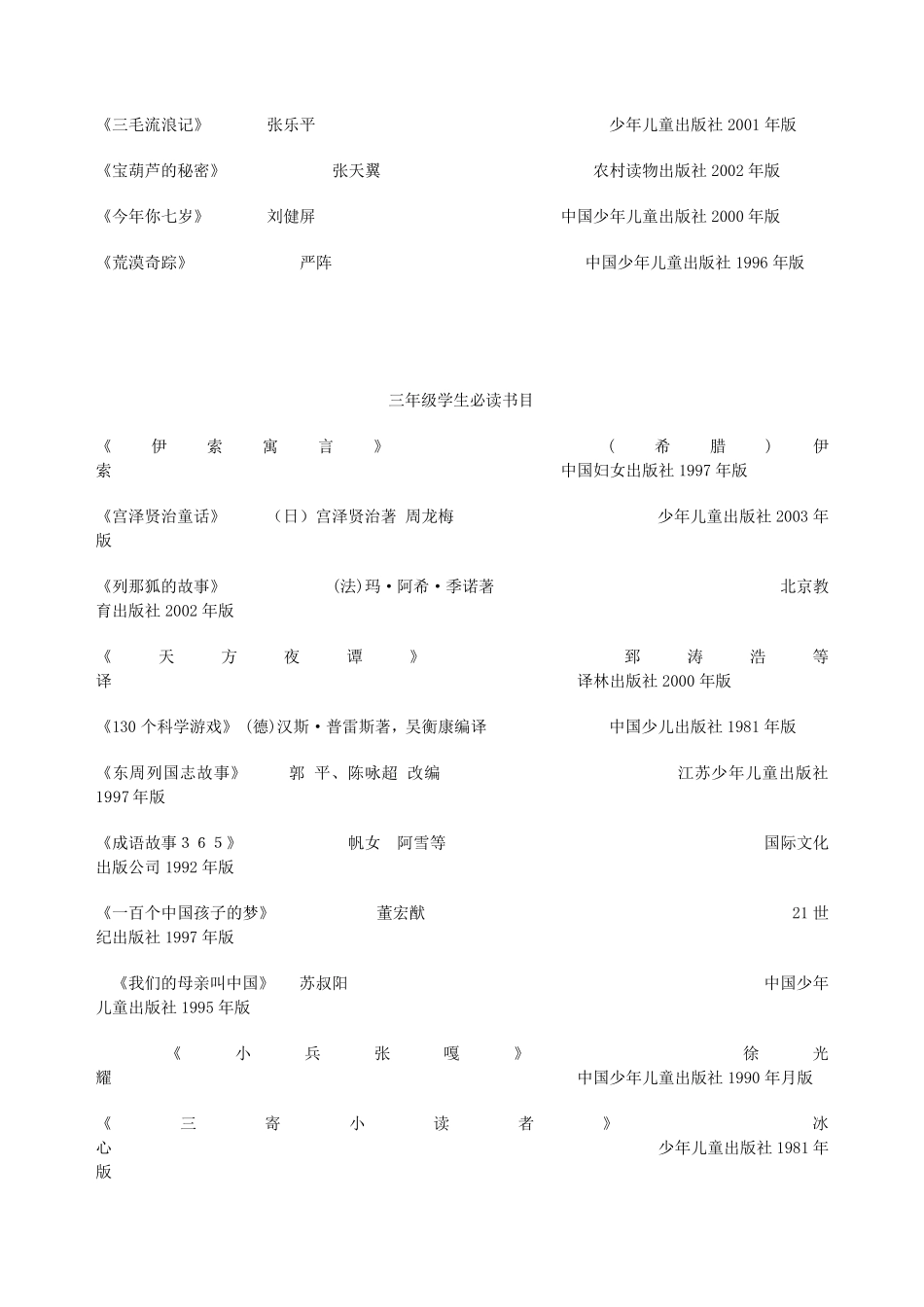 小学必读书目_第2页