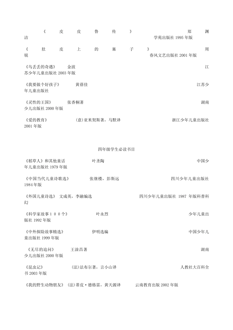 小学必读书目_第3页