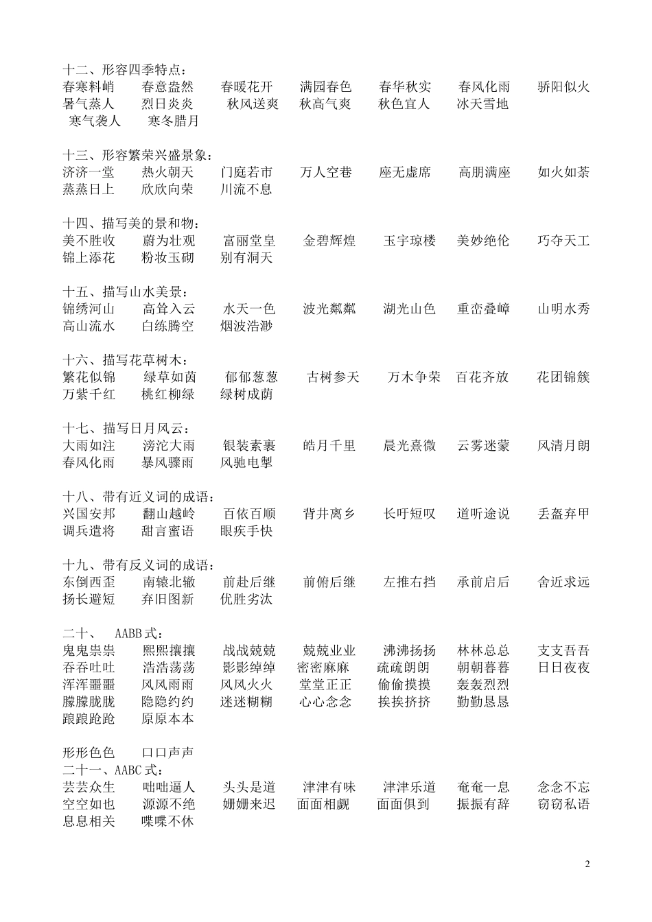 小学成语分类汇总_第2页