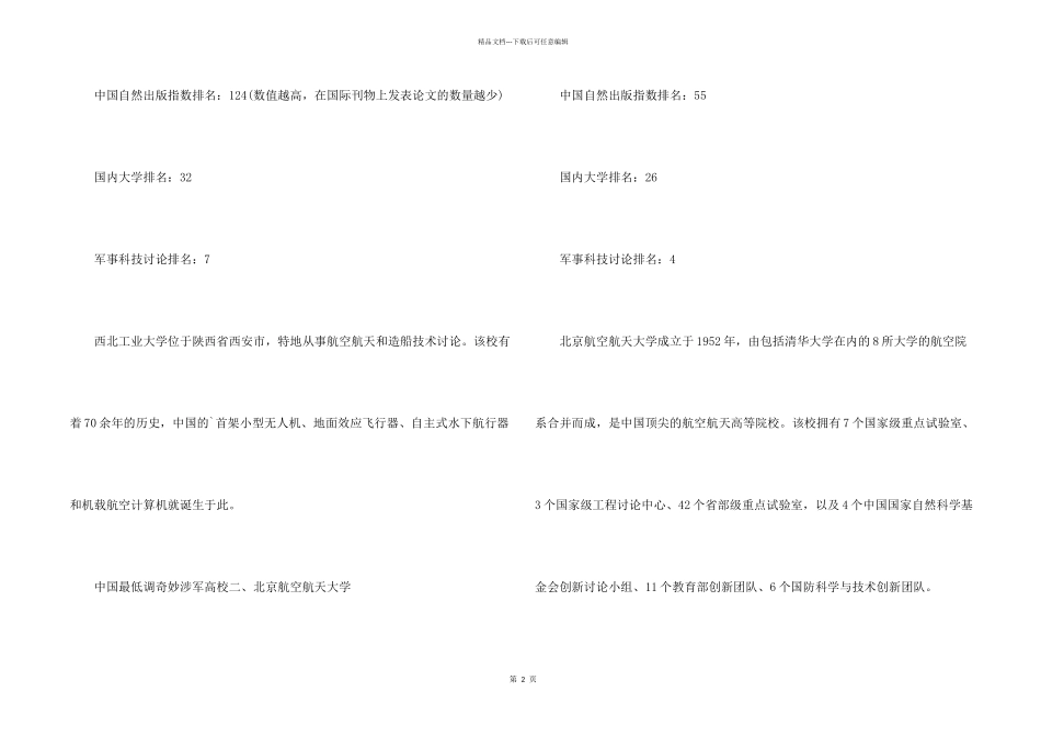 2024中国最低调神秘的5所涉军高校_第2页