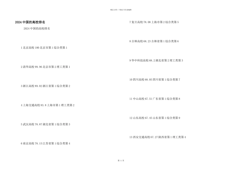 2024中国的大学排名_第1页