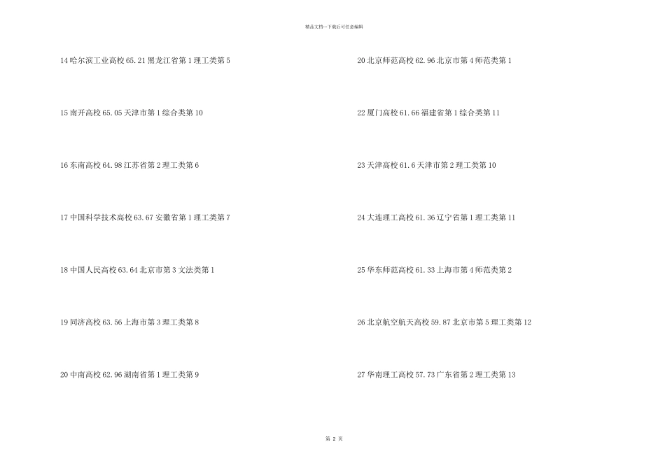 2024中国的大学排名_第2页