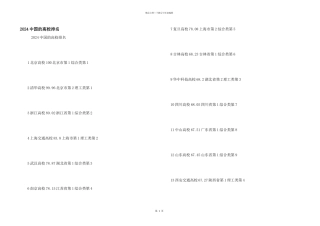 2024中国的大学排名