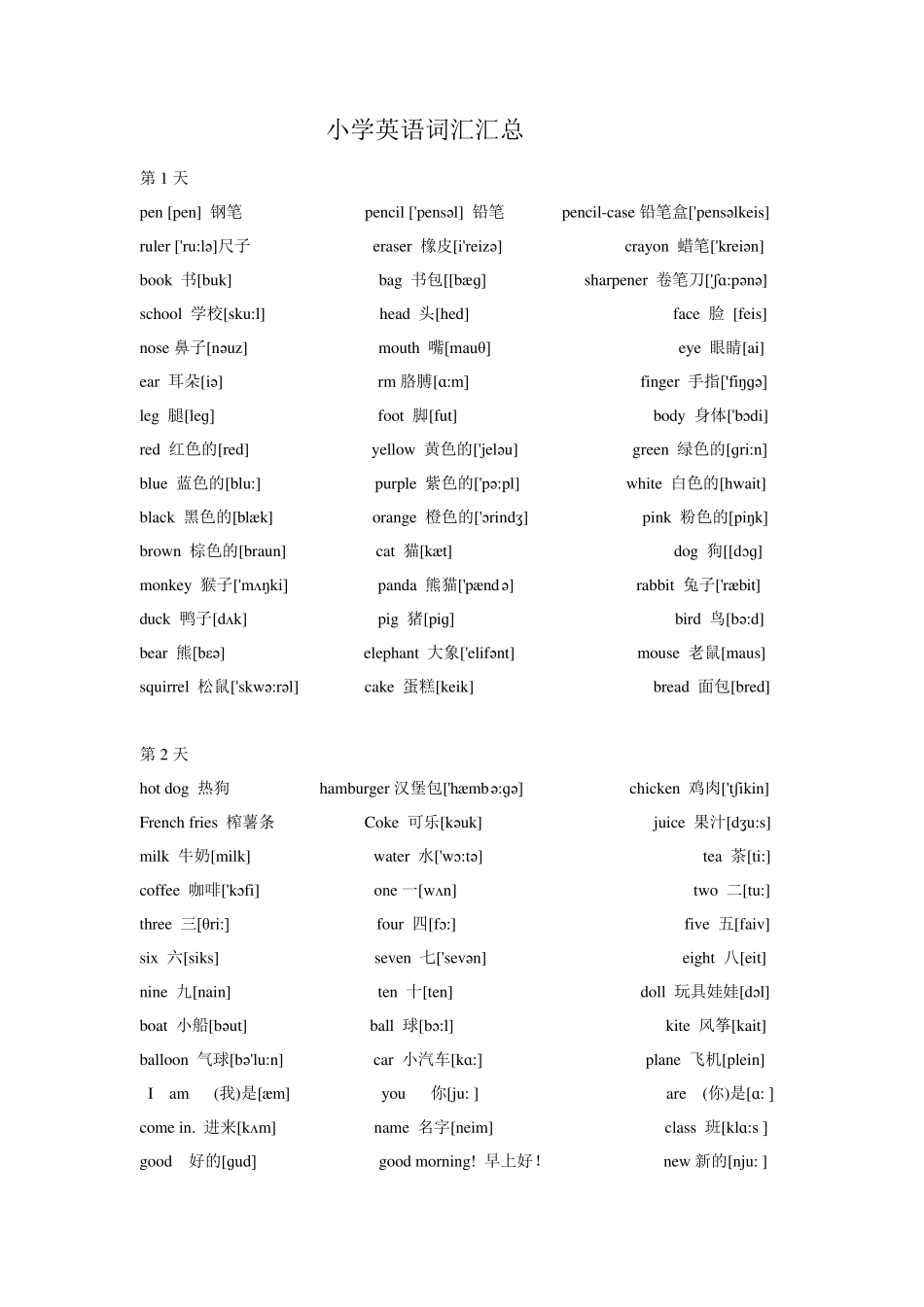 小学所有重点英语单词(带音标)_第1页