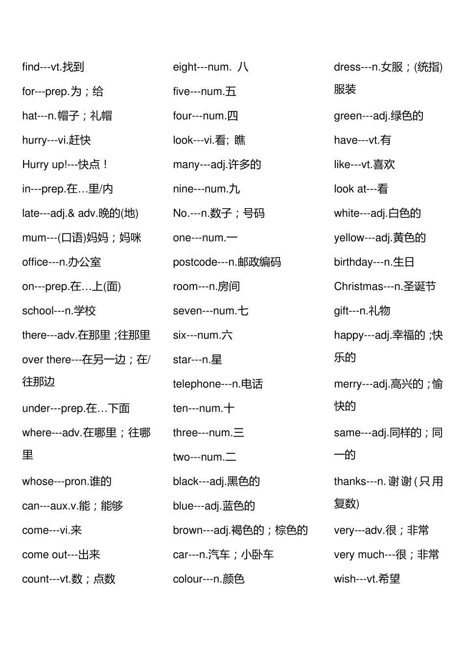 小学所有英语单词_第3页