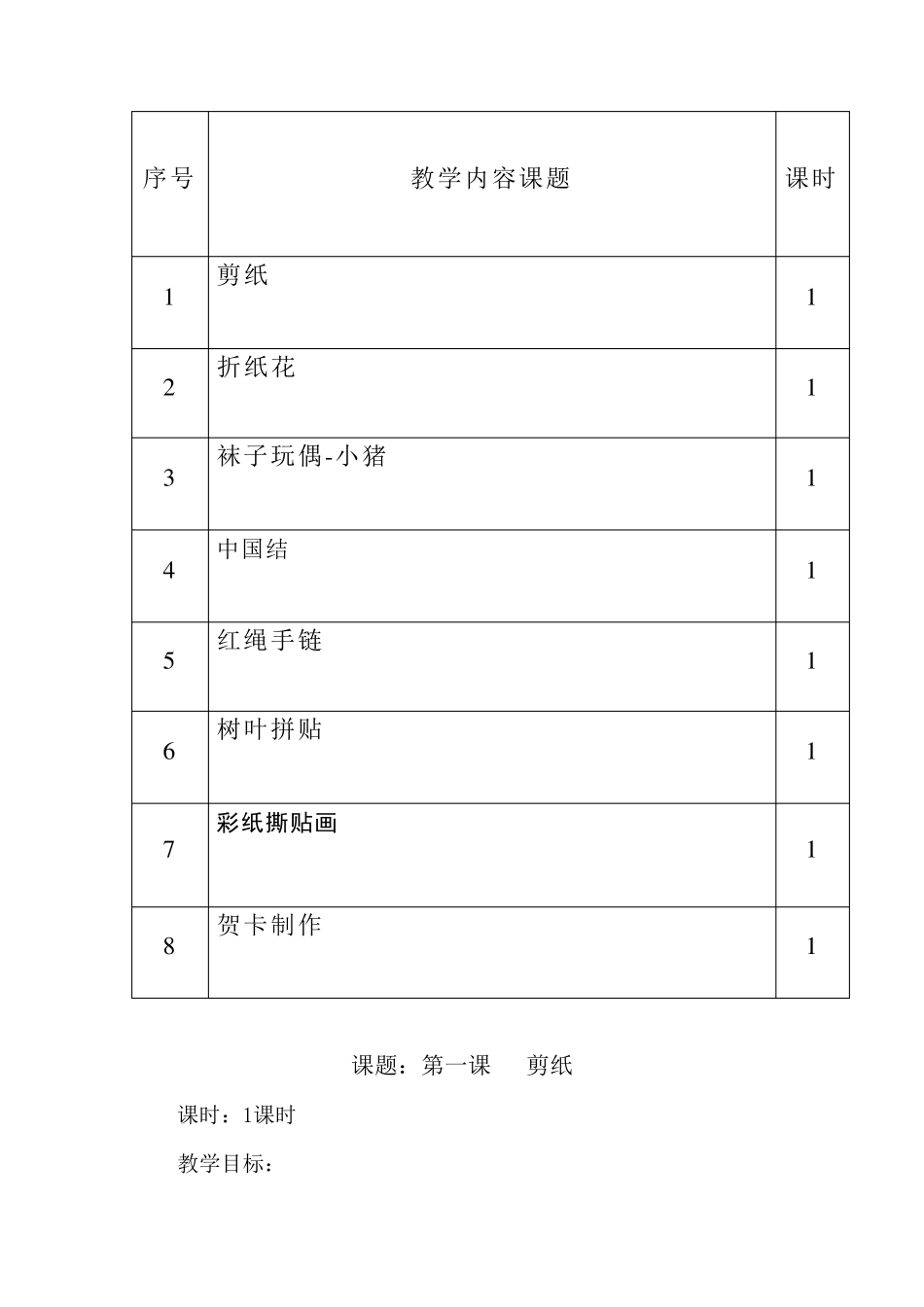 小学手工课教学计划与教案_第2页