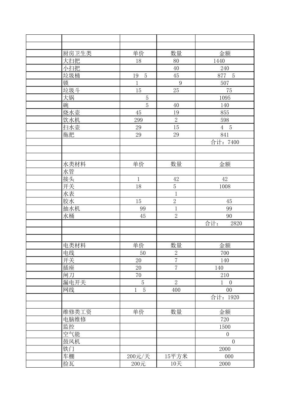 小学报账明细清单_第2页
