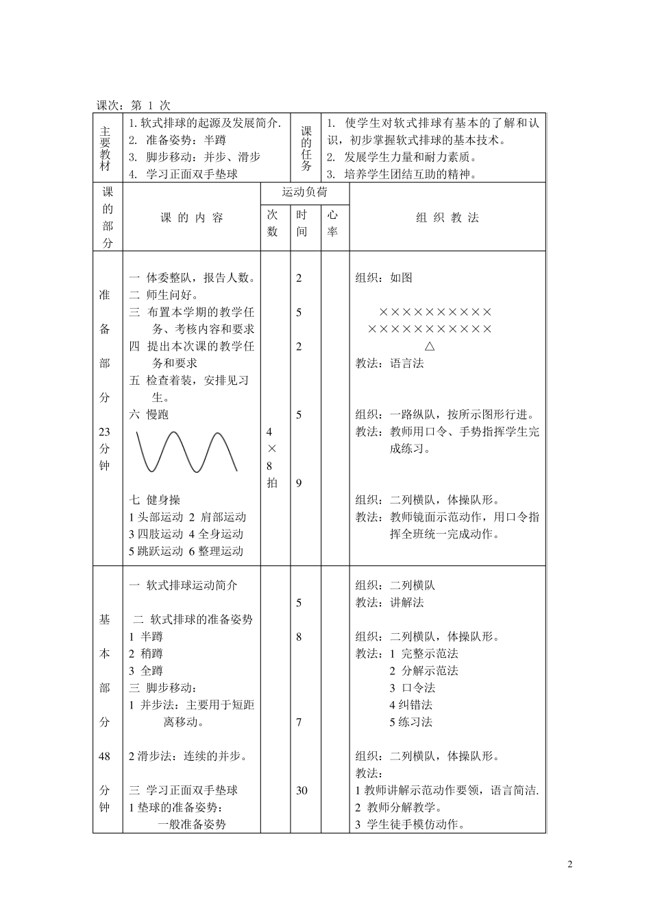小学排球教案_第2页