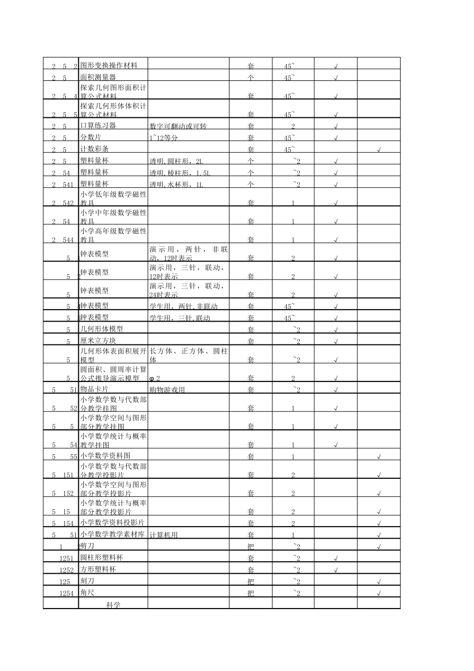 小学教学仪器存放一览表_第2页