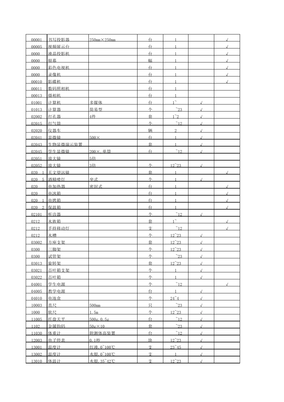 小学教学仪器存放一览表_第3页