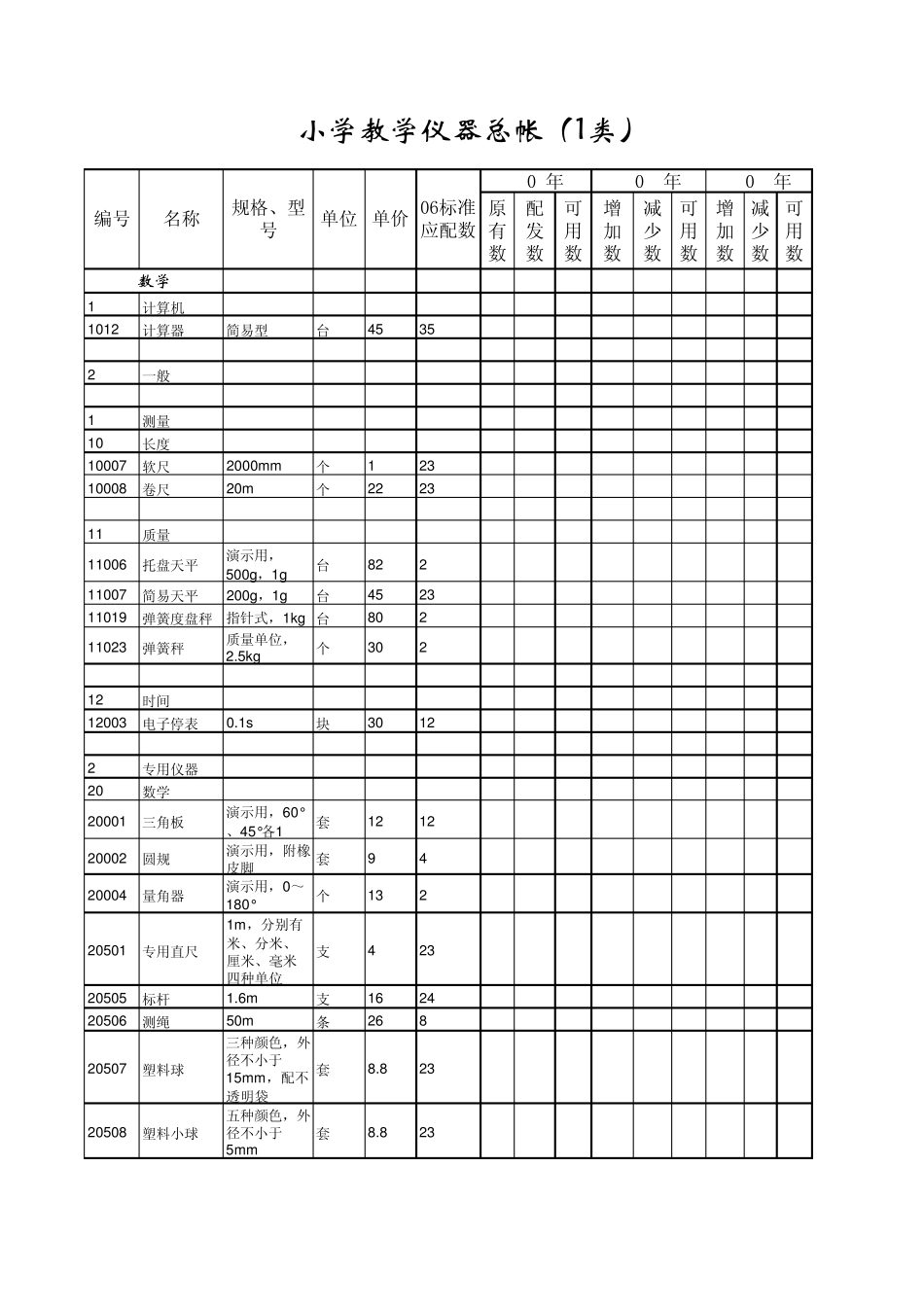 小学教学仪器总帐(样表)_第1页