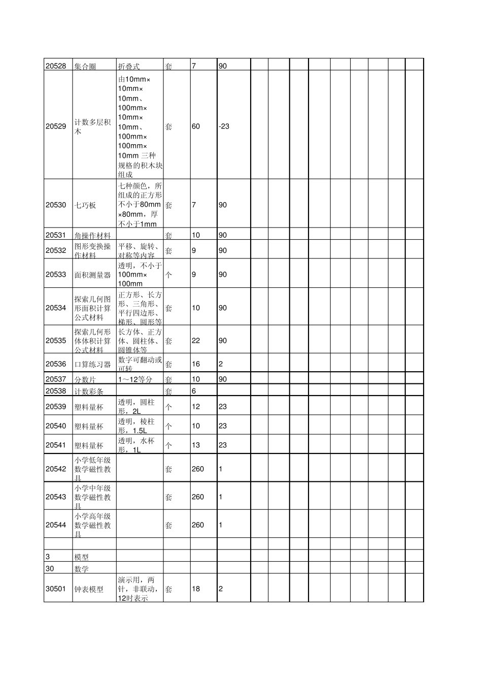 小学教学仪器总帐(样表)_第3页