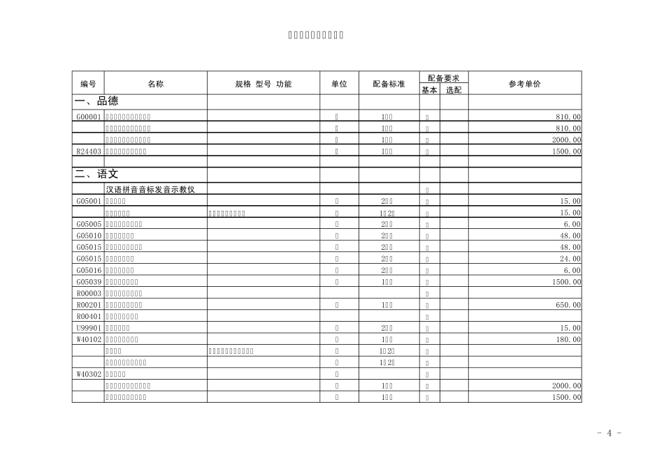 小学教学仪器设备参考价格_第1页