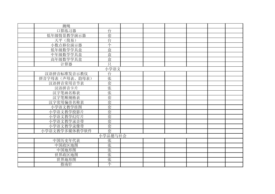小学教学仪器设备登记表_第2页