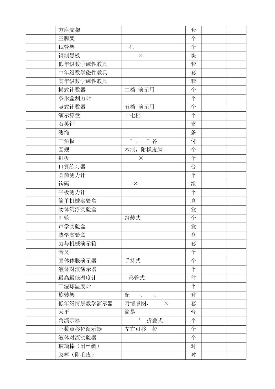 小学教学仪器配备目录_第2页