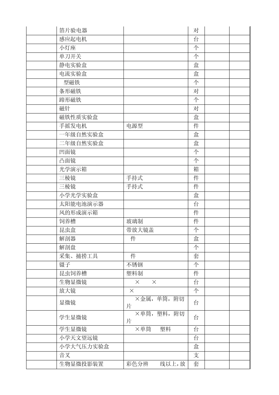 小学教学仪器配备目录_第3页
