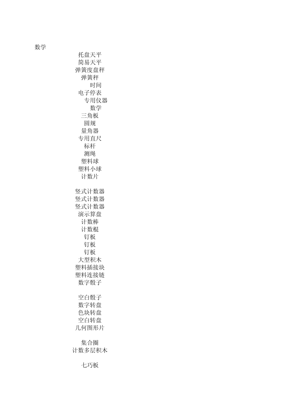 小学教学设备明细_第1页