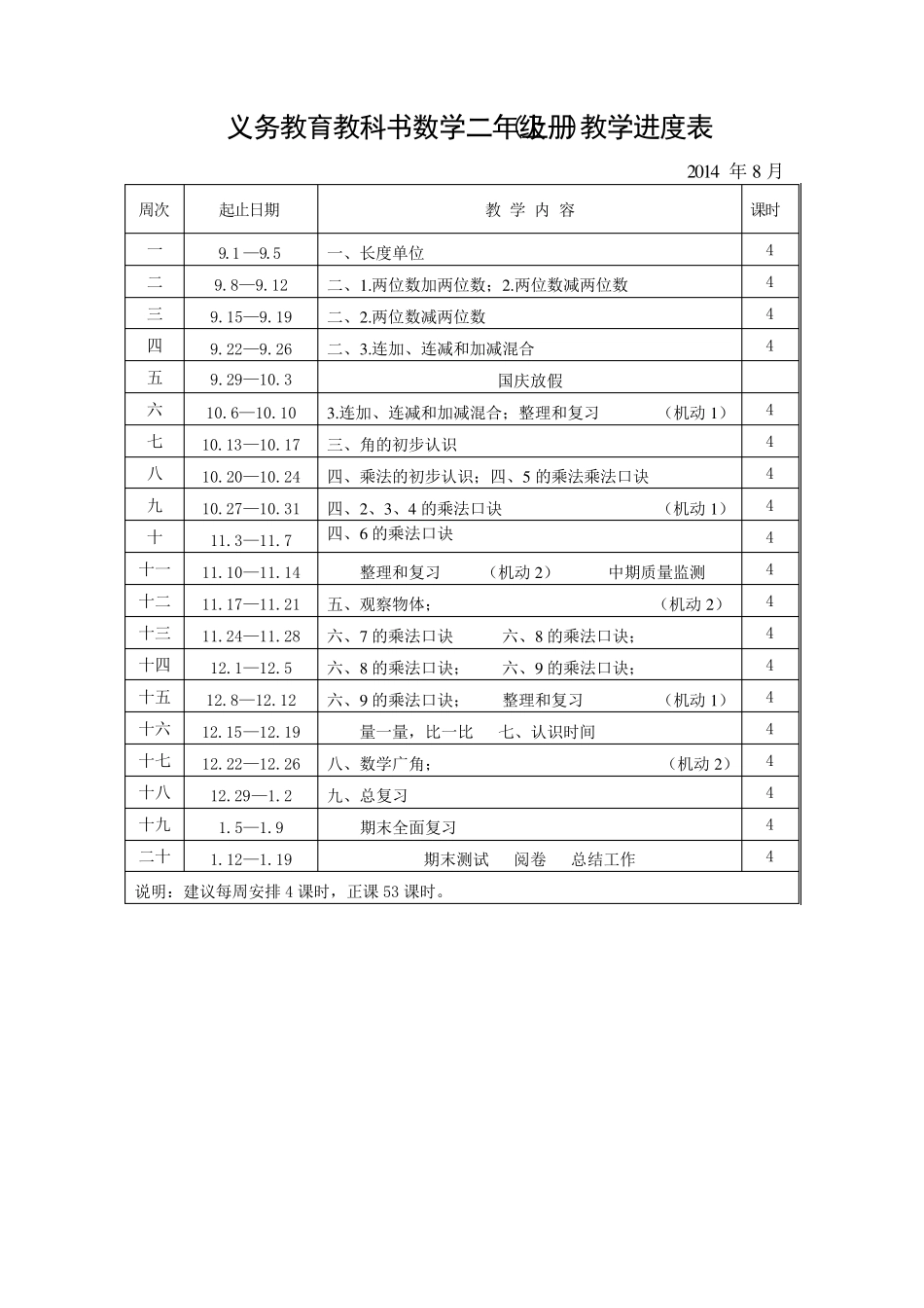 小学教学进度表(一至六年级语文数学上册)_第1页