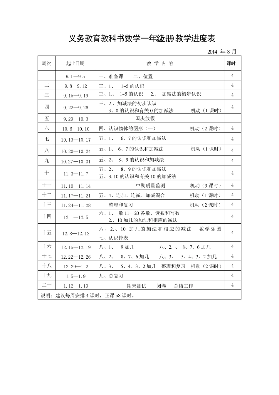 小学教学进度表(一至六年级语文数学上册)_第2页