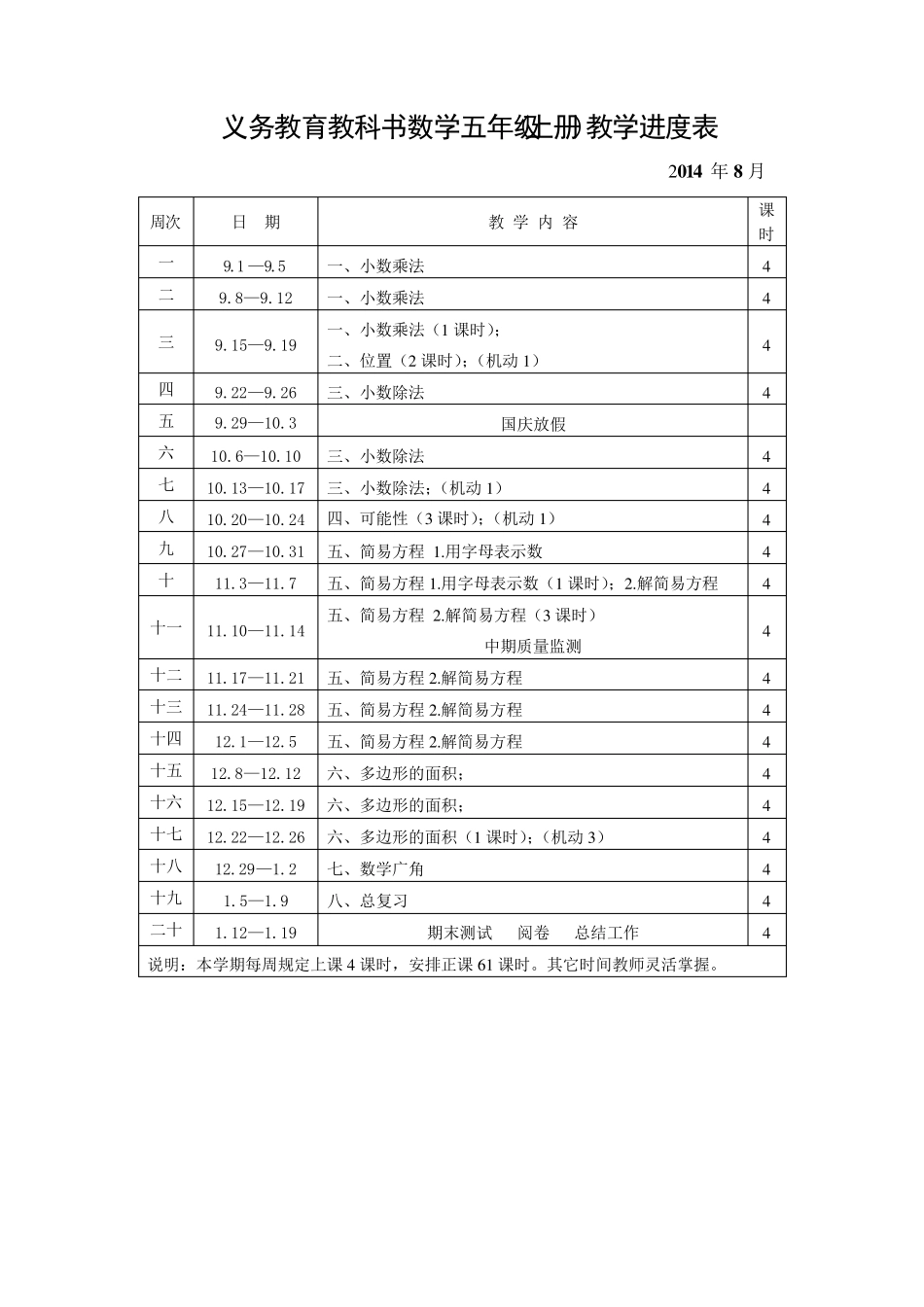 小学教学进度表(一至六年级语文数学上册)_第3页