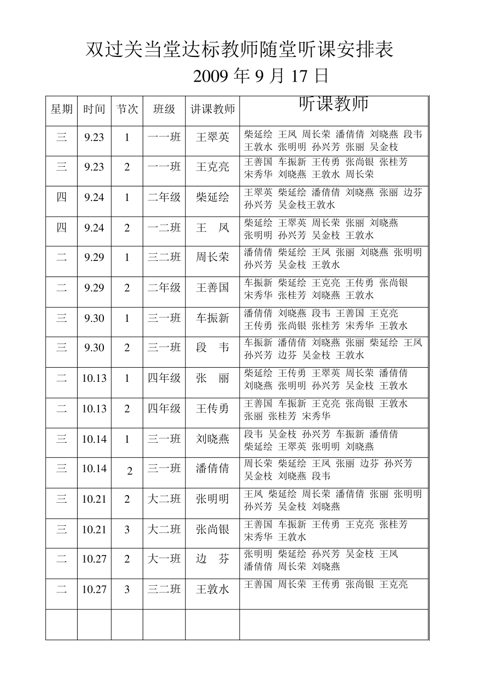 小学教师听课安排表_第2页