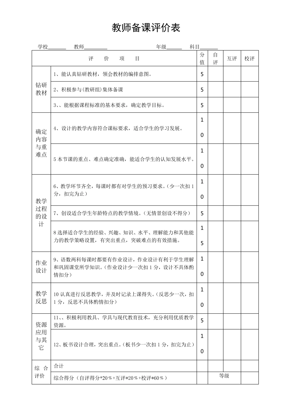 小学教师备课、上课、作业、评价标准_第3页