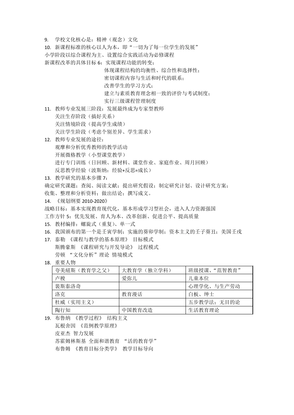 小学教师资格考试教育教学知识与能力知识点整理_第2页