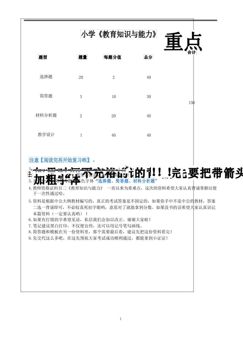 小学教师资格证《教育知识与能力》重点知识点_第1页
