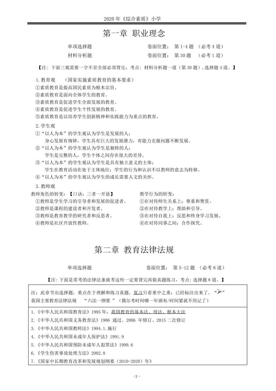 小学教资综合素质重点笔记精要版_第3页