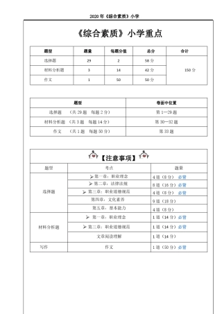 小学教资综合素质重点笔记精要版[免费下载]