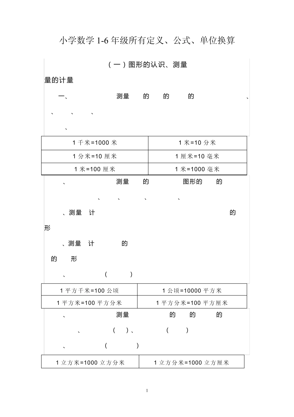 小学数学16年级所有定义、公式、单位换算_第1页