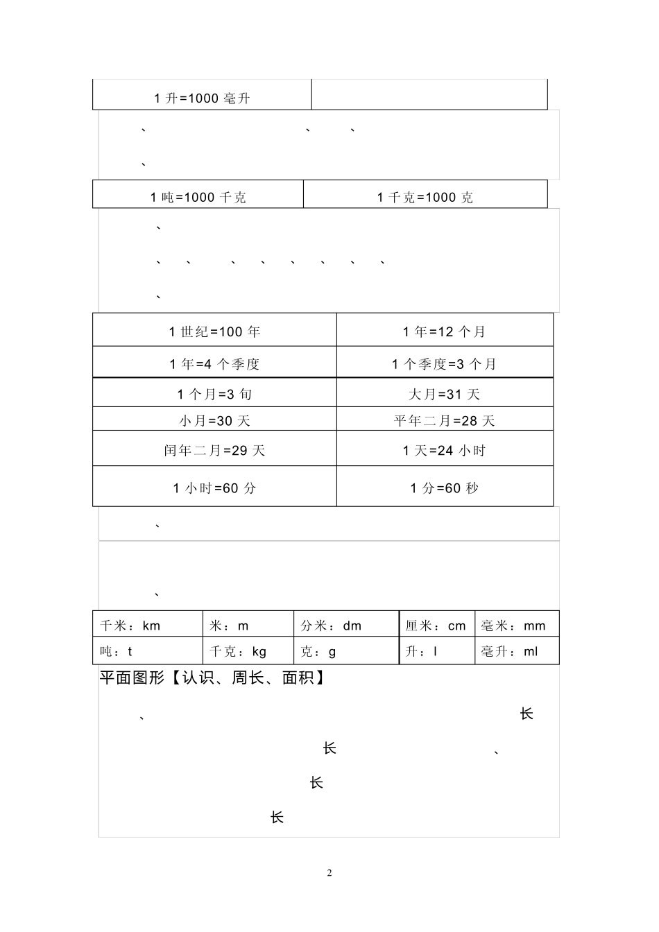 小学数学16年级所有定义、公式、单位换算_第2页