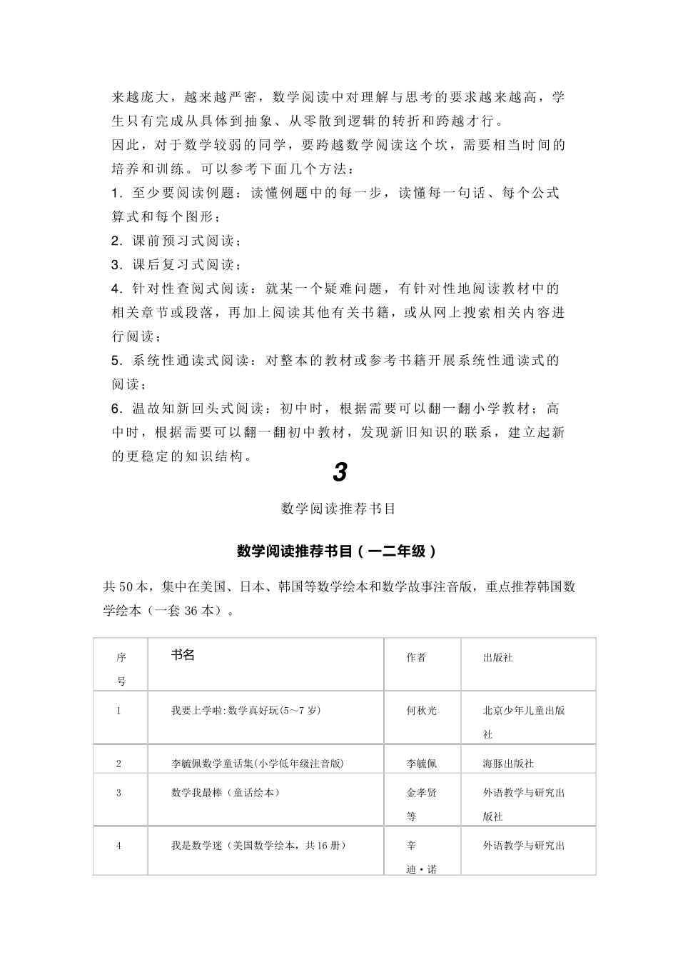 小学数学16年级阅读书单,值得收藏_第2页