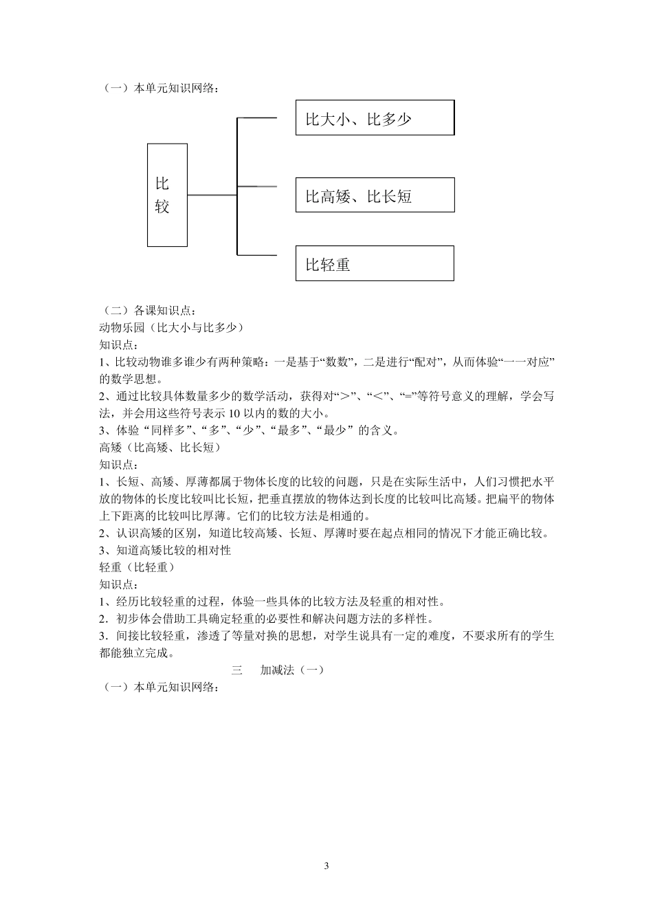 小学数学一年级(上册)知识点归纳_第3页