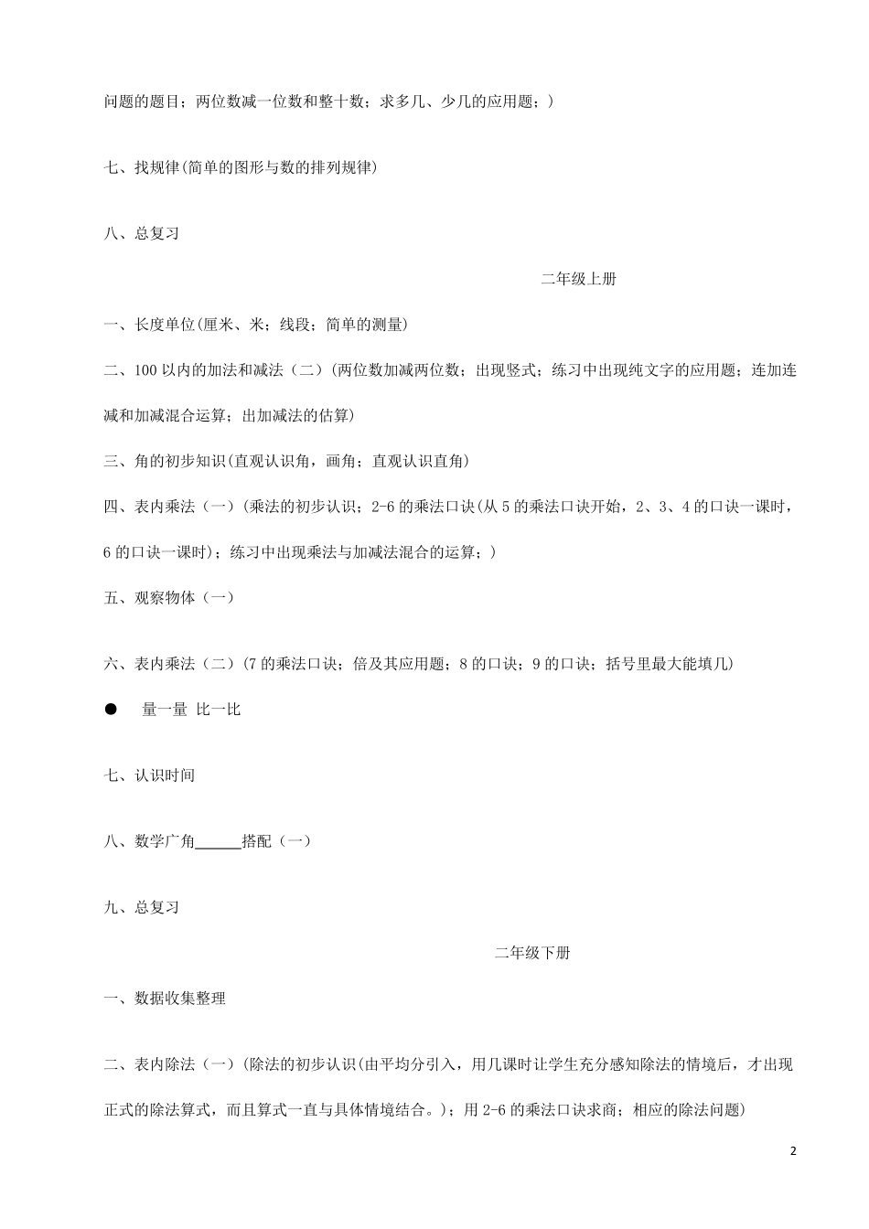 小学数学一年级至六年级目录_第2页